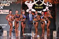 Grand Prix Dudushkin Fitness Family - 2025