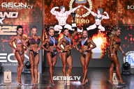 Grand Prix Dudushkin Fitness Family - 2025