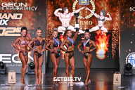 Grand Prix Dudushkin Fitness Family - 2025