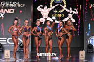 Grand Prix Dudushkin Fitness Family - 2025