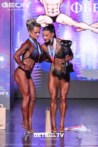 Grand Prix Dudushkin Fitness Family - 2025