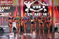 Grand Prix Dudushkin Fitness Family - 2025