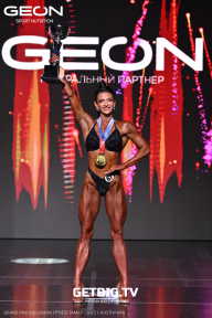 Grand Prix Dudushkin Fitness Family - 2025