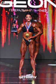 Grand Prix Dudushkin Fitness Family - 2025