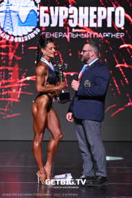 Grand Prix Dudushkin Fitness Family - 2025