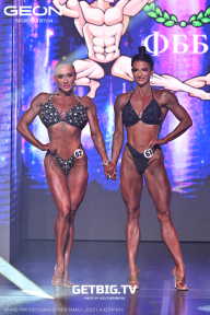 Grand Prix Dudushkin Fitness Family - 2025