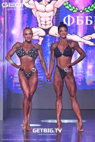 Grand Prix Dudushkin Fitness Family - 2025