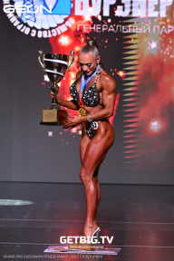 Grand Prix Dudushkin Fitness Family - 2025