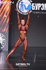 Grand Prix Dudushkin Fitness Family - 2025