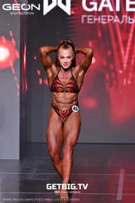 Grand Prix Dudushkin Fitness Family - 2025