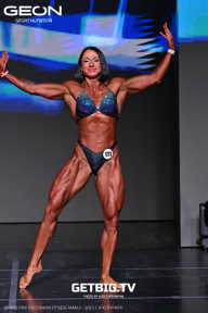 Grand Prix Dudushkin Fitness Family - 2025