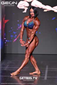 Grand Prix Dudushkin Fitness Family - 2025