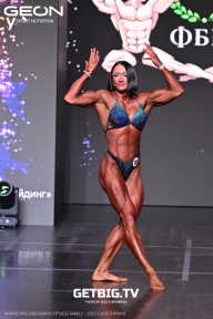 Grand Prix Dudushkin Fitness Family - 2025
