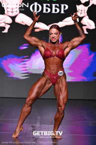 Grand Prix Dudushkin Fitness Family - 2025