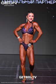Grand Prix Dudushkin Fitness Family - 2025