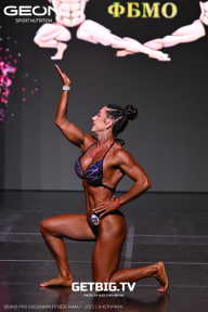 Grand Prix Dudushkin Fitness Family - 2025