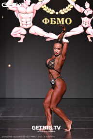 Grand Prix Dudushkin Fitness Family - 2025