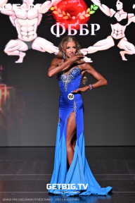 Grand Prix Dudushkin Fitness Family - 2025