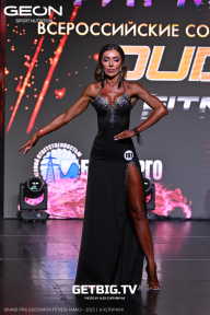Grand Prix Dudushkin Fitness Family - 2025