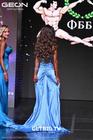 Grand Prix Dudushkin Fitness Family - 2025