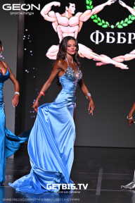Grand Prix Dudushkin Fitness Family - 2025