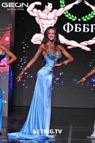 Grand Prix Dudushkin Fitness Family - 2025