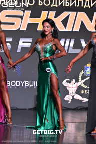 Grand Prix Dudushkin Fitness Family - 2025