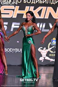 Grand Prix Dudushkin Fitness Family - 2025