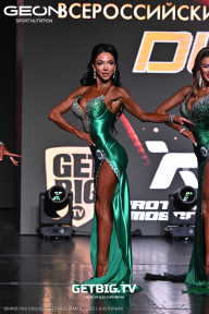 Grand Prix Dudushkin Fitness Family - 2025