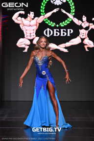 Grand Prix Dudushkin Fitness Family - 2025