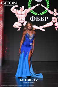 Grand Prix Dudushkin Fitness Family - 2025