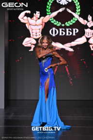 Grand Prix Dudushkin Fitness Family - 2025
