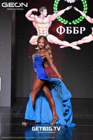 Grand Prix Dudushkin Fitness Family - 2025