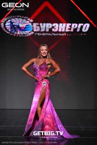 Grand Prix Dudushkin Fitness Family - 2025