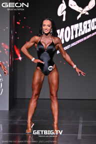 Grand Prix Dudushkin Fitness Family - 2025