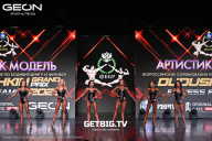Grand Prix Dudushkin Fitness Family - 2025