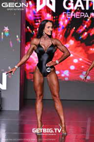 Grand Prix Dudushkin Fitness Family - 2025