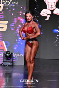 Grand Prix Dudushkin Fitness Family - 2025