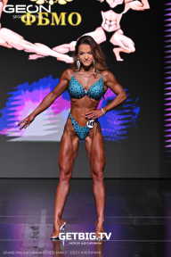 Grand Prix Dudushkin Fitness Family - 2025