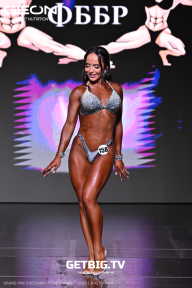 Grand Prix Dudushkin Fitness Family - 2025