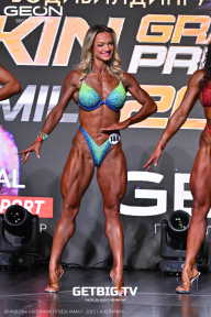 Grand Prix Dudushkin Fitness Family - 2025