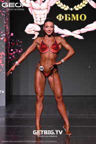 Grand Prix Dudushkin Fitness Family - 2025