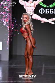 Grand Prix Dudushkin Fitness Family - 2025