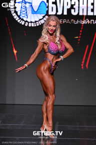 Grand Prix Dudushkin Fitness Family - 2025