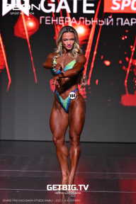Grand Prix Dudushkin Fitness Family - 2025