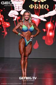 Grand Prix Dudushkin Fitness Family - 2025