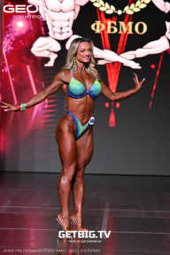 Grand Prix Dudushkin Fitness Family - 2025