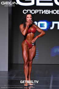 Grand Prix Dudushkin Fitness Family - 2025