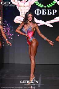Grand Prix Dudushkin Fitness Family - 2025