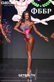 Grand Prix Dudushkin Fitness Family - 2025